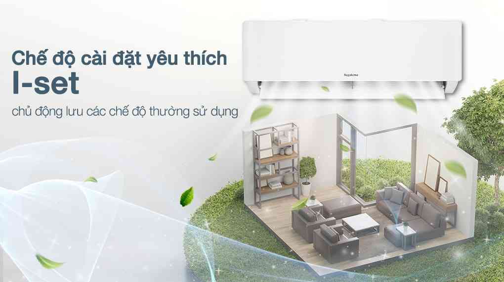 Máy lạnh Nagakawa Inverter 1 HP NIS-C09R2T28